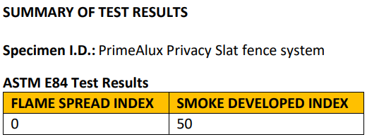 primealux privacy fence astm-e84 fire test results